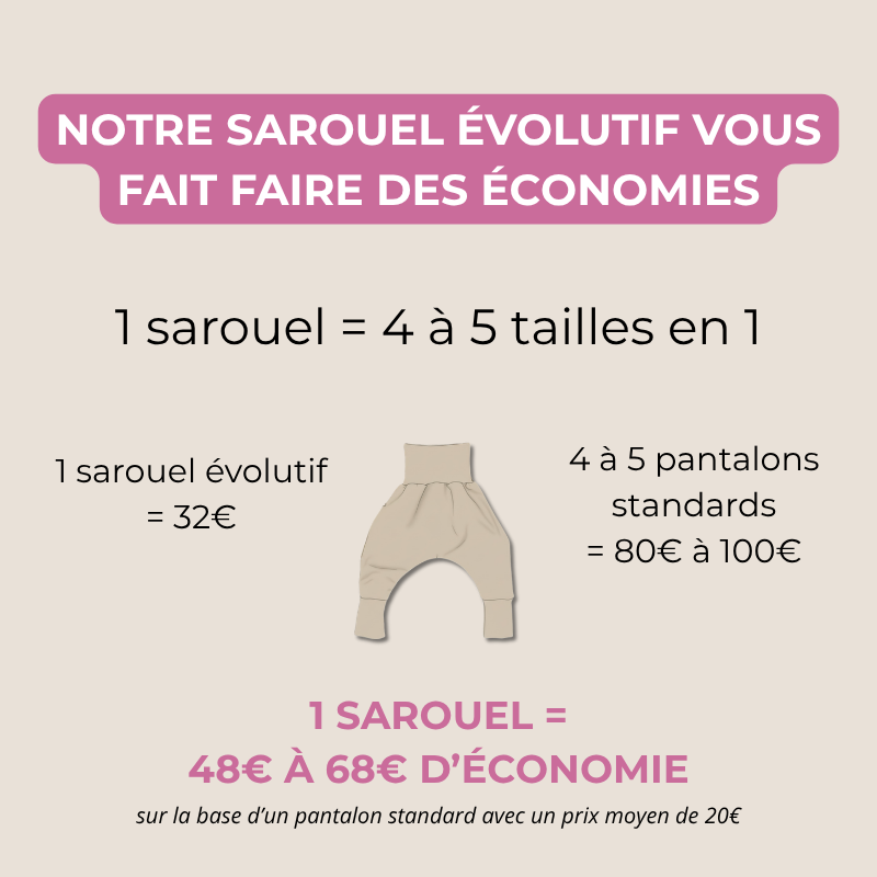 Sarouel évolutif Graou